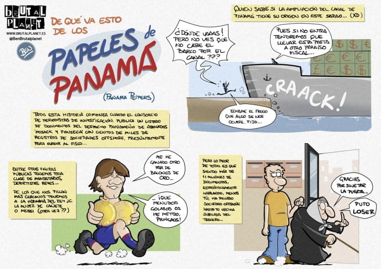 Papeles de Panamá