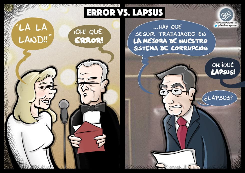 Error vs Lapsus
